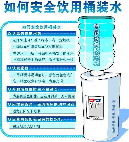 喝飲水機里的水干凈安全嗎?長期飲用飲水機桶裝水的健康隱患
