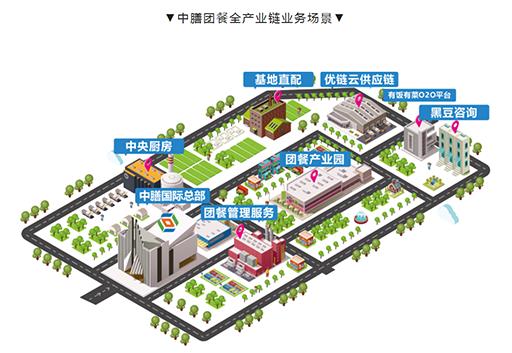 又雙叒叕一家星級網紅中膳健康食堂開業!“HDNH”健康理念造不?