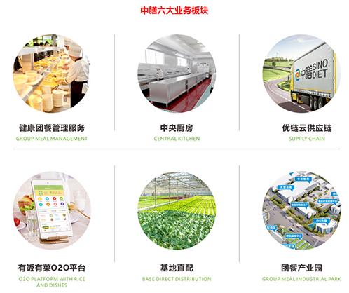 又雙叒叕一家星級網紅中膳健康食堂開業!“HDNH”健康理念造不?