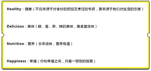 又雙叒叕一家星級網紅中膳健康食堂開業!“HDNH”健康理念造不?