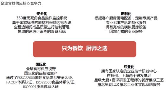 專訪中膳創(chuàng)始人李力強(qiáng):餐飲團(tuán)餐供應(yīng)鏈企業(yè)成功的關(guān)鍵是什么?