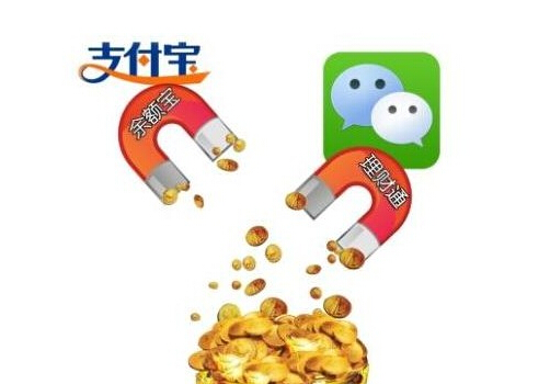 余額寶理財通收益對比-余額寶理財通收益對比?