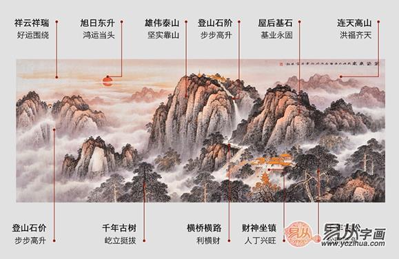 山東美協(xié)會(huì)員王寧筆下的泰山畫(huà)風(fēng)水布局安排揭秘