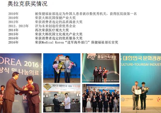 全球70多家加盟店,揭秘韓國清潭奧拉克皮膚管理醫院背后隱藏的巨大科技美容商機!