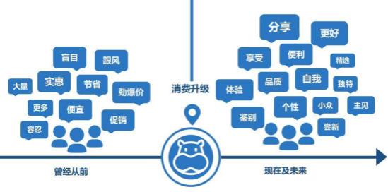 璽林谷五谷雜糧粥為何能從眾多代餐產(chǎn)品中脫穎而出