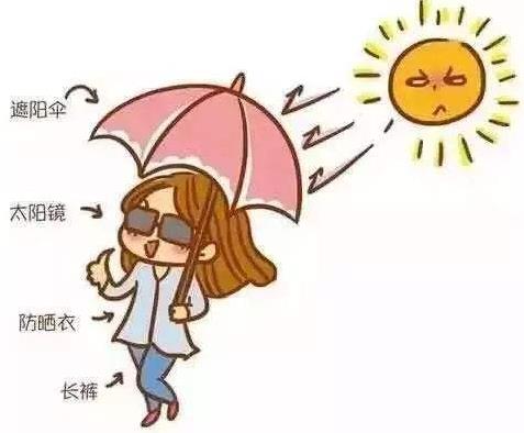 什么是防曬指數,防曬指數是不是越高越防曬(防曬指數多少合適)