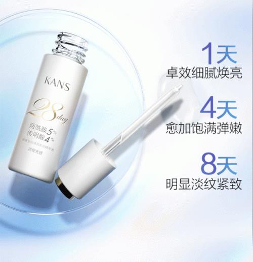 上美集團韓束打造科技力護膚品牌,54奇肌精華如何做到一瓶雙效?