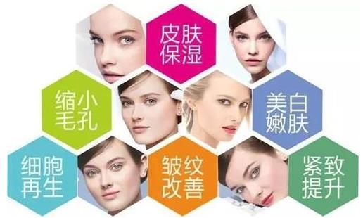 朵嘉濃一套多少錢?朵嘉濃是正規產品嗎?