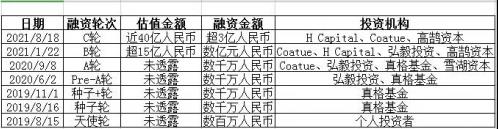 溪木源專注功能性護膚 為消費者打造肌膚自然處方