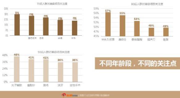北京伊美爾幸福醫院告訴你如何選擇值得信賴的醫美機構