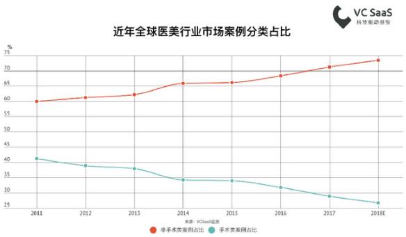 北京伊美爾幸福醫院告訴你如何選擇值得信賴的醫美機構