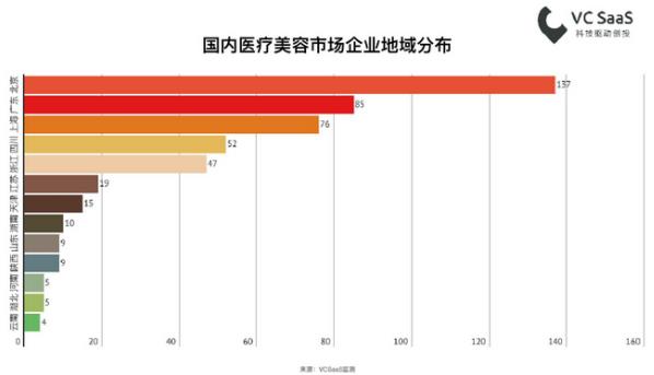 北京伊美爾幸福醫院告訴你如何選擇值得信賴的醫美機構