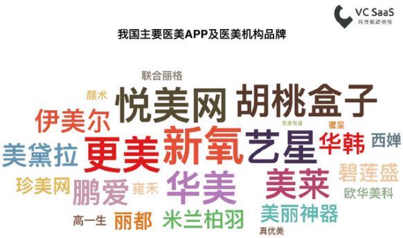 北京伊美爾幸福醫院告訴你如何選擇值得信賴的醫美機構