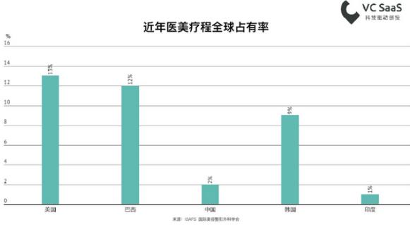 北京伊美爾幸福醫院告訴你如何選擇值得信賴的醫美機構