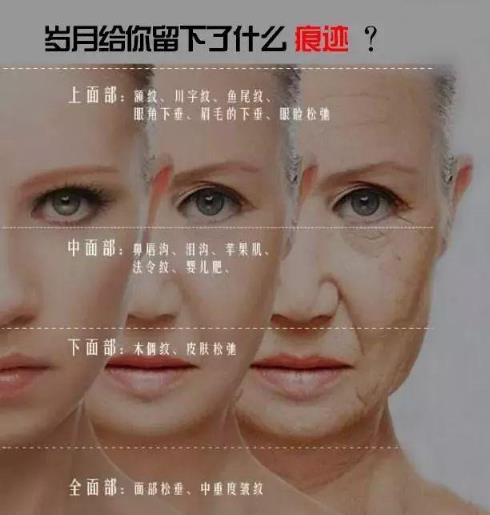 昆明藝星整形醫院可靠么 素顏女神