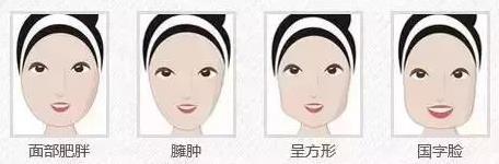 鄭州愛美麗醫院,有一種肉毒素,打了“它”,男友比原來更加愛你了!