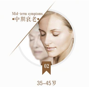 熱瑪吉逆齡抗衰,原來青春真的可以不老!