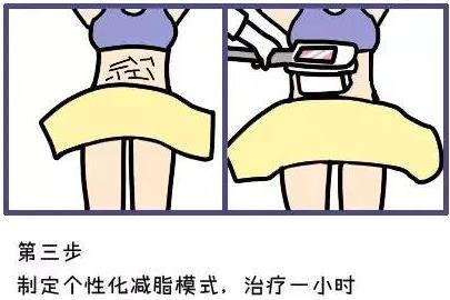 武漢藝星整形醫院:6月22-28日酷塑減脂專場,讓你輕輕松松的減肥!