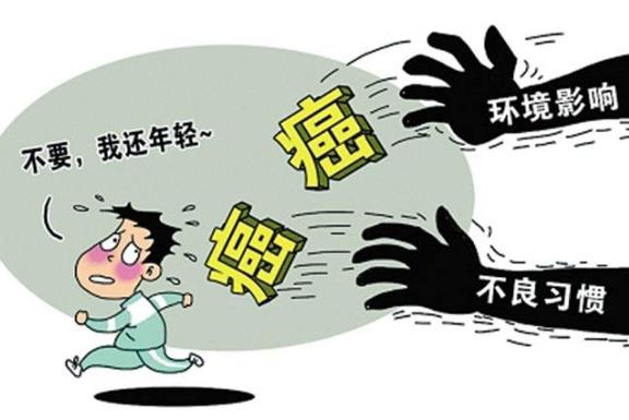 中國(guó)的癌癥高發(fā)狀況讓人驚愕不已,如何避免死亡的陷阱?