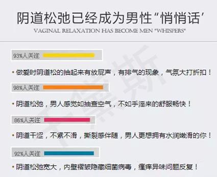 縮陰產品國家認可品牌——千黛斯