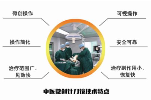 濟南中醫風濕病醫院中醫微創針刀鏡技術在痛風性關節炎中臨床應用