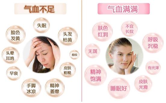 哪些人不能吃玉靈膏,玉靈膏適合什么人喝?
