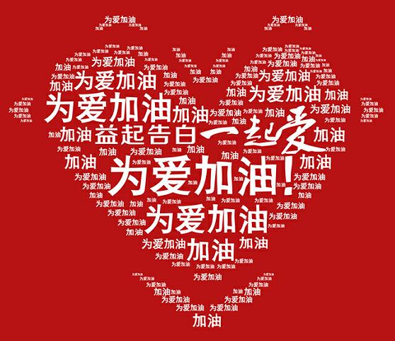 2020白癜風患者看病可申請10%-50%資助