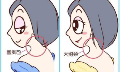 e+more醫加摩丨富貴包不痛不癢,當心變成“奪命包”!