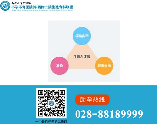成都醫學院不孕不育口碑怎么樣 四個方面看出生育力好不好!