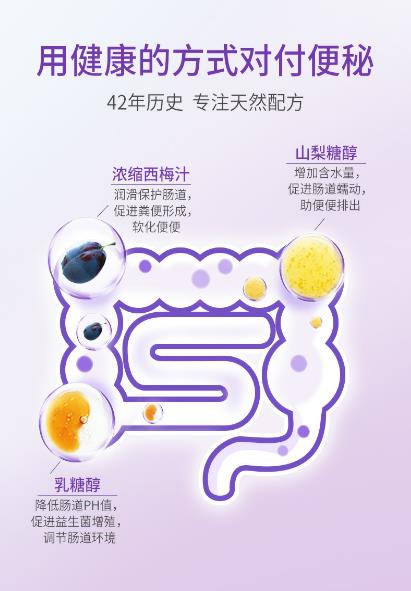 NC養胃粉你一定知道,他家的西梅汁了解一下!