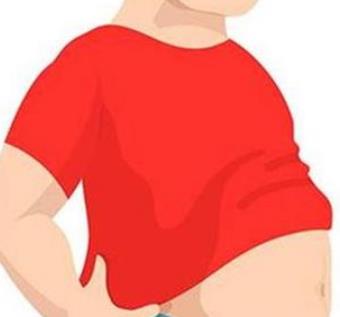 脹氣有哪些類(lèi)型?脹氣了按什么穴位?