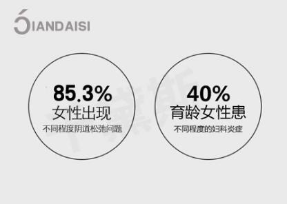 私護品牌有哪些?有一個叫千黛斯!