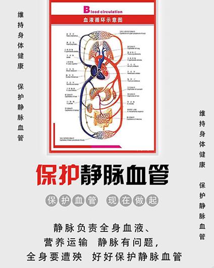 一定要試試!靜脈曲張治療推薦脈潔明,不能偏信小偏方