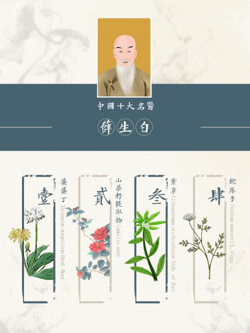 雪生白,您的專業皮膚問題管理專家
