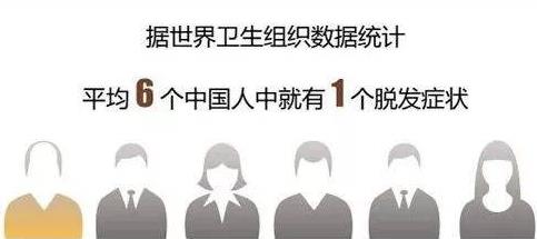 斑禿總是反復(fù)?那是沒找對方法,穴位生發(fā)組方幫你解決!