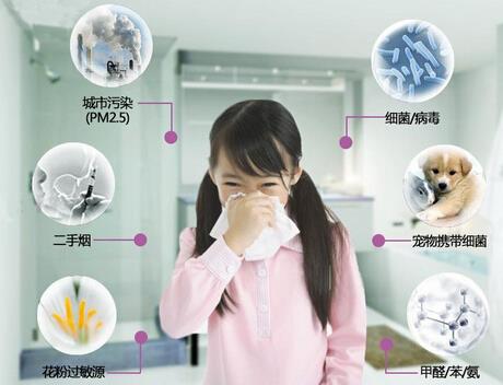 寒潮來襲,疫情反復,中科億東提醒您:室內好空氣,健康少生病!