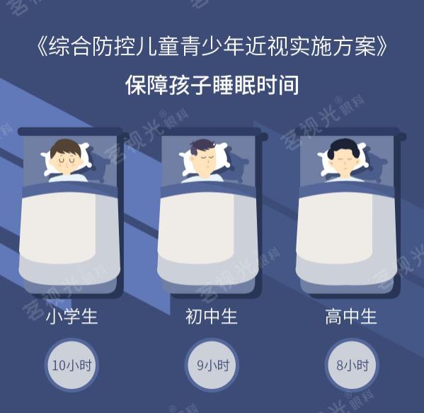 北京茗視光眼科:眼軸增長1mm孩子近視就增加300度嗎?