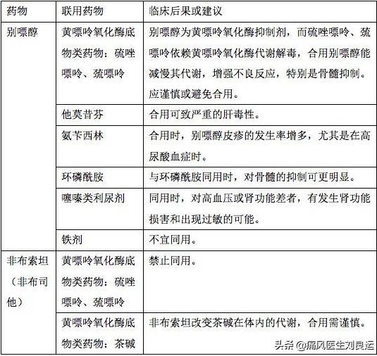 成都西部痛風風濕醫院靠譜嗎?技術精湛 正規靠譜