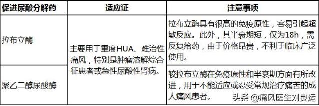 成都西部痛風風濕醫院靠譜嗎?技術精湛 正規靠譜