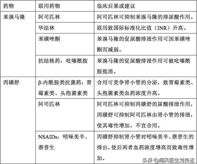 成都西部痛風風濕醫院靠譜嗎?技術精湛 正規靠譜