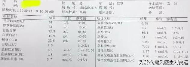 成都西部痛風風濕醫院靠譜嗎?技術精湛 正規靠譜