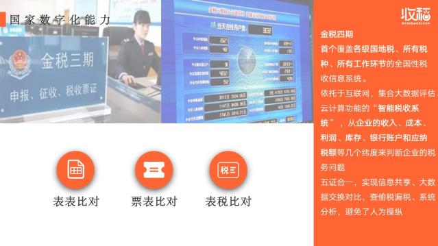 收稻亮相美沃斯國際醫美美容大會,專注醫美行業財稅服務