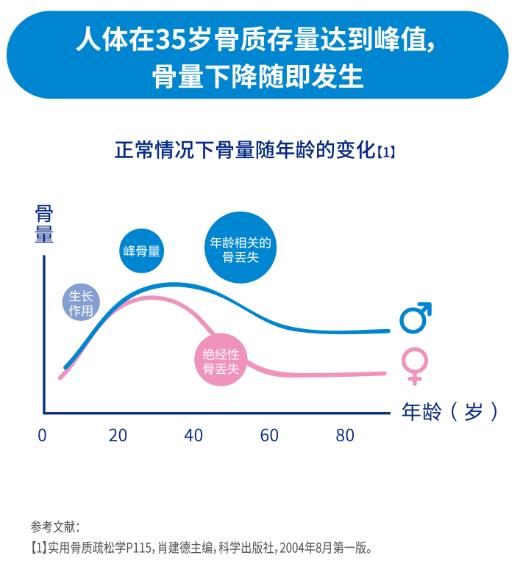 年關將至,我想用光明優加益固奶粉傳達一份愛