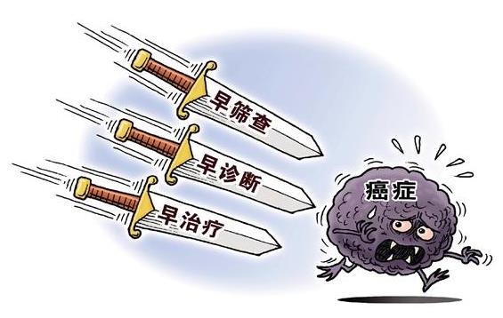 【一盞燈健康】腸道菌群失調引發癌癥,益生菌真的能抗癌?