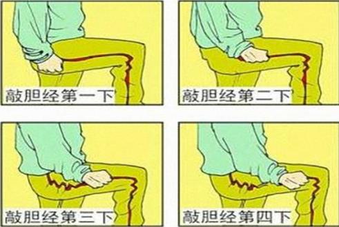 敲打膽經為什么能減肥排毒?膽經在哪個地方?