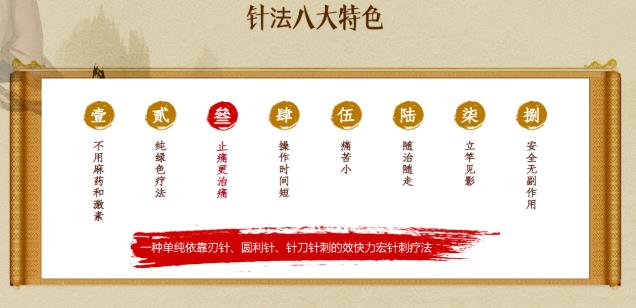 北京白廣闊中醫醫學研究院開展中醫經絡微創培訓,來共同守護十幾億人們健康