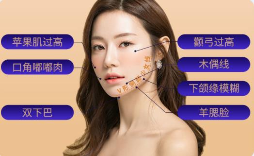 北京煤醫李艷博士微塑全層纖巧吸脂 ,不止于瘦,更重于塑