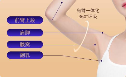 北京煤醫李艷博士微塑全層纖巧吸脂 ,不止于瘦,更重于塑