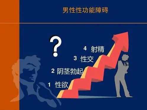 喀什看男科哪家好?喀什曙光男科醫院怎么樣?