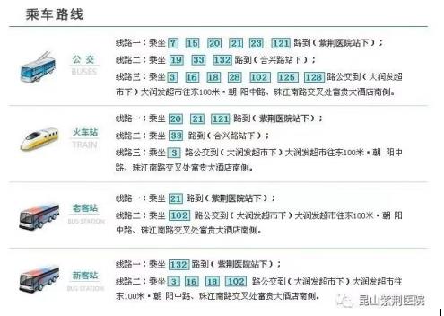 昆山男科看陽痿早泄價(jià)格多少?昆山紫荊醫(yī)院好嗎?昆山紫荊醫(yī)院是幾級醫(yī)院?
